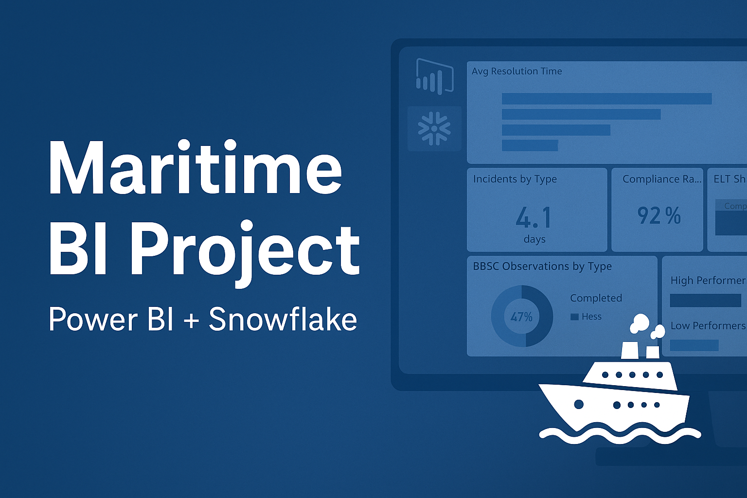 Maritime BI